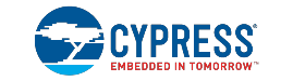 Cypress